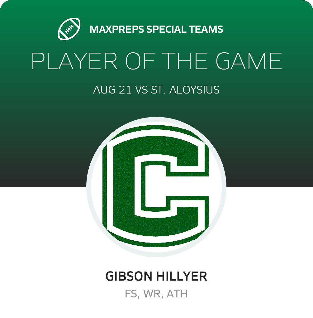 Players of the Game