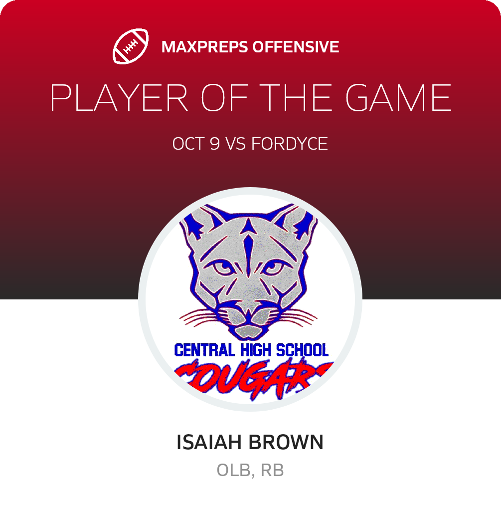 Players of the Game