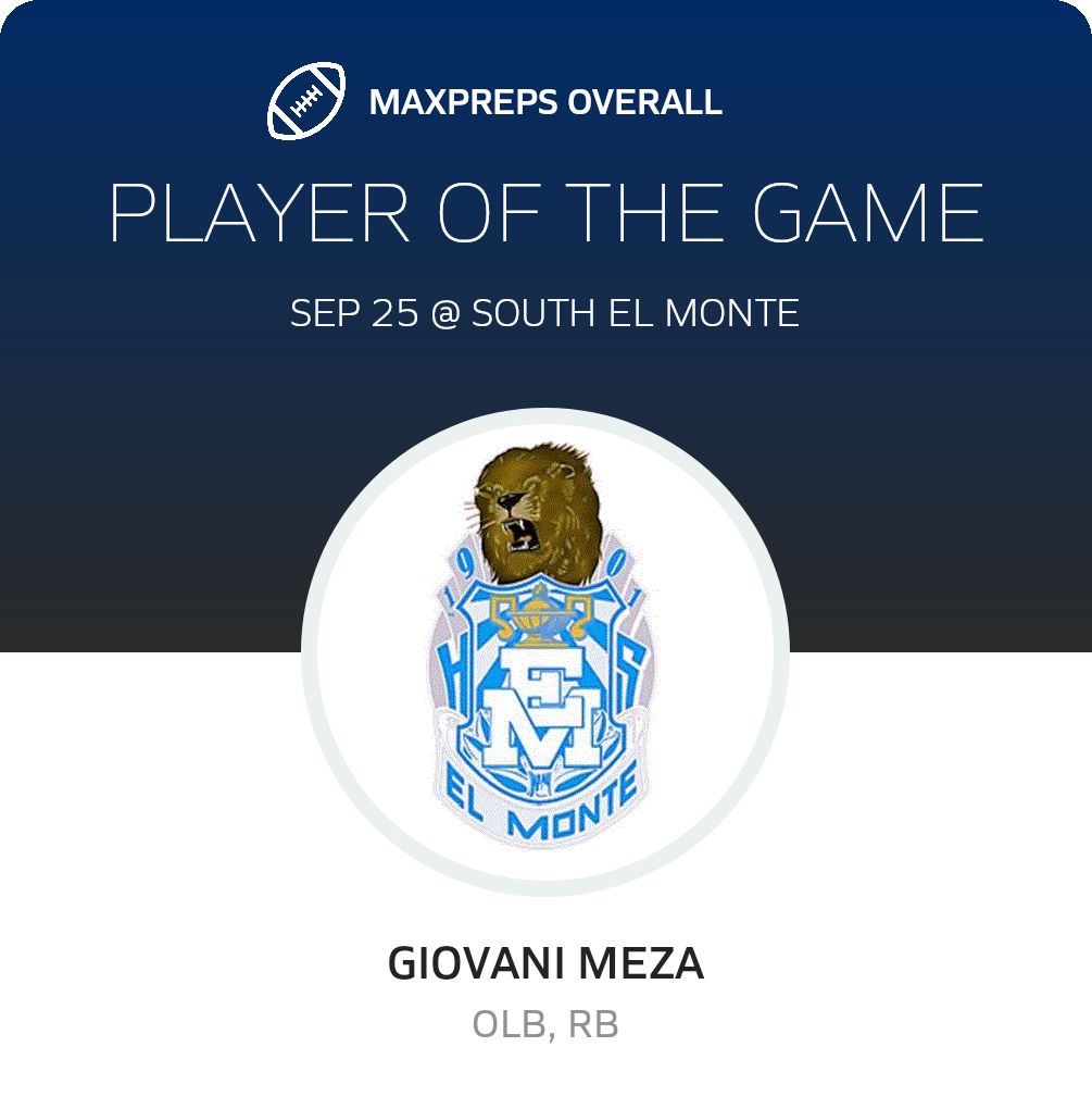 Players of the Game