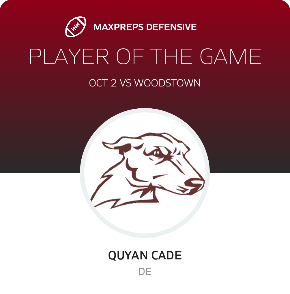 Players of the Game