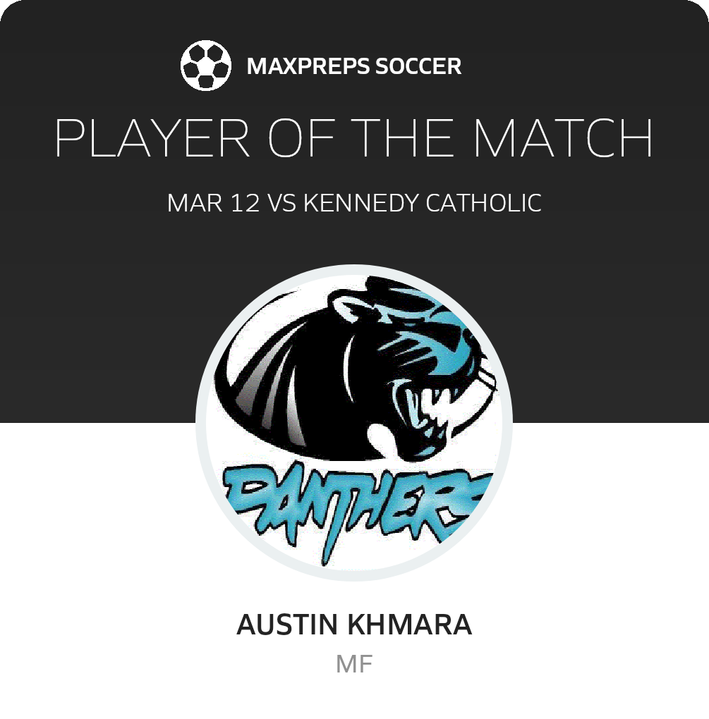 Player of the Match