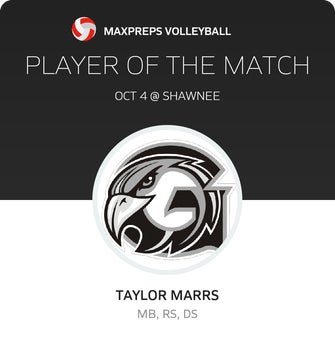 Player of the Match