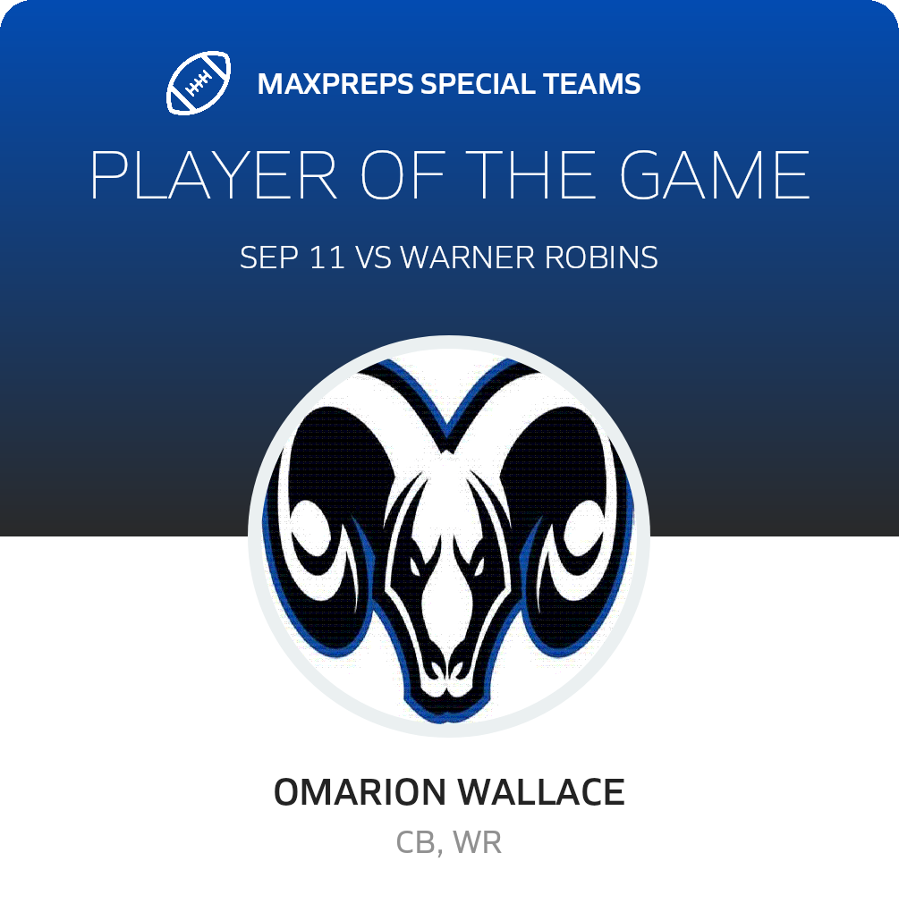Players of the Game