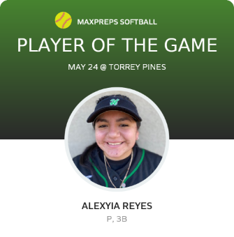 #88 Alexyia Reyes Player of the Game badge