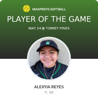 #88 Alexyia Reyes Player of the Game badge