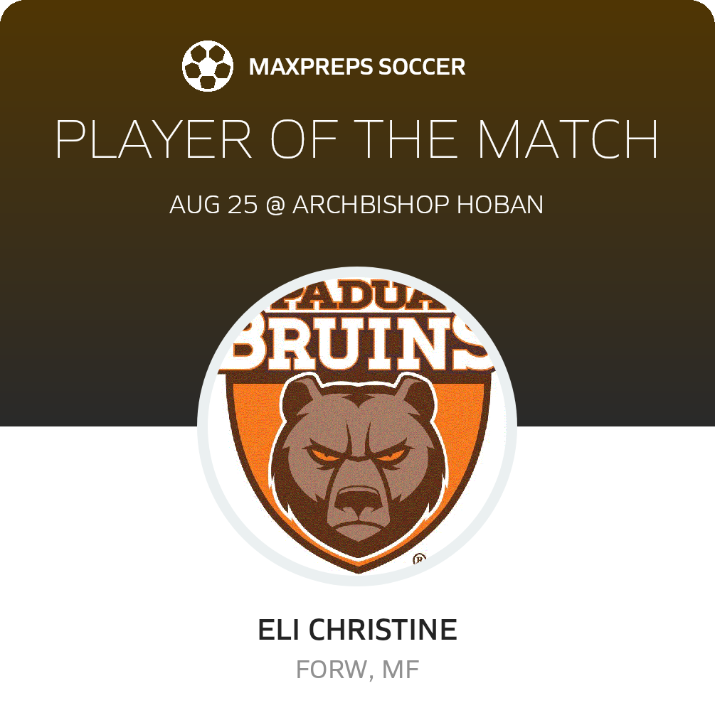 Player of the Match