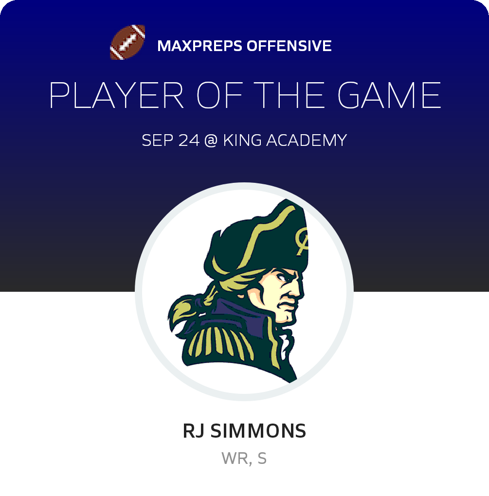 Player of the Game