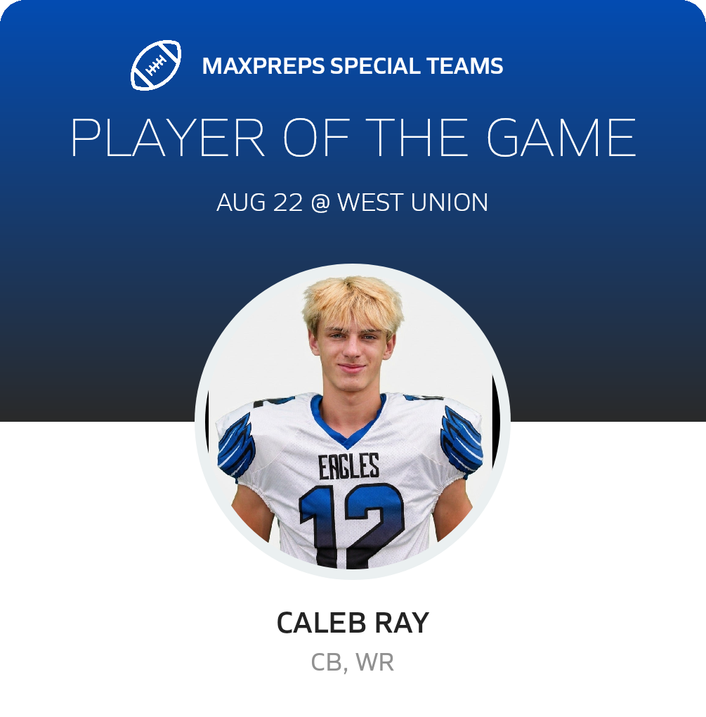 Players of the Game