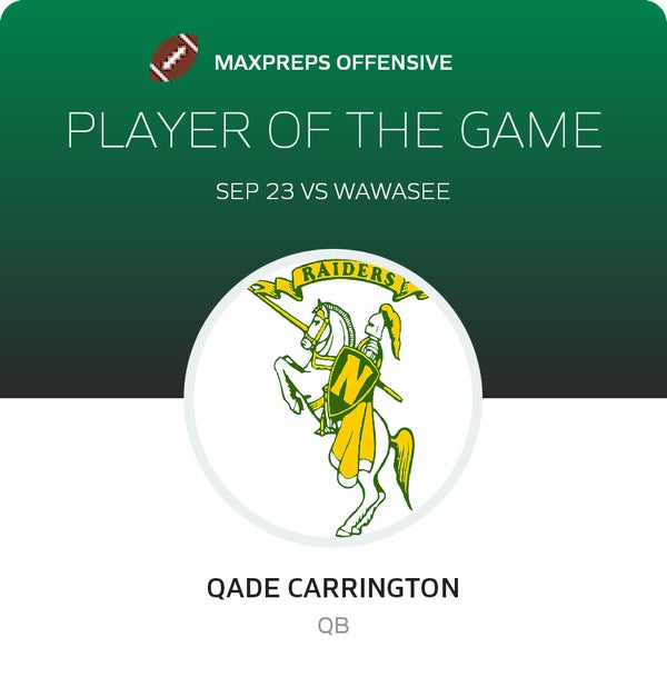 #18 Qade Carrington Player of the Game badge