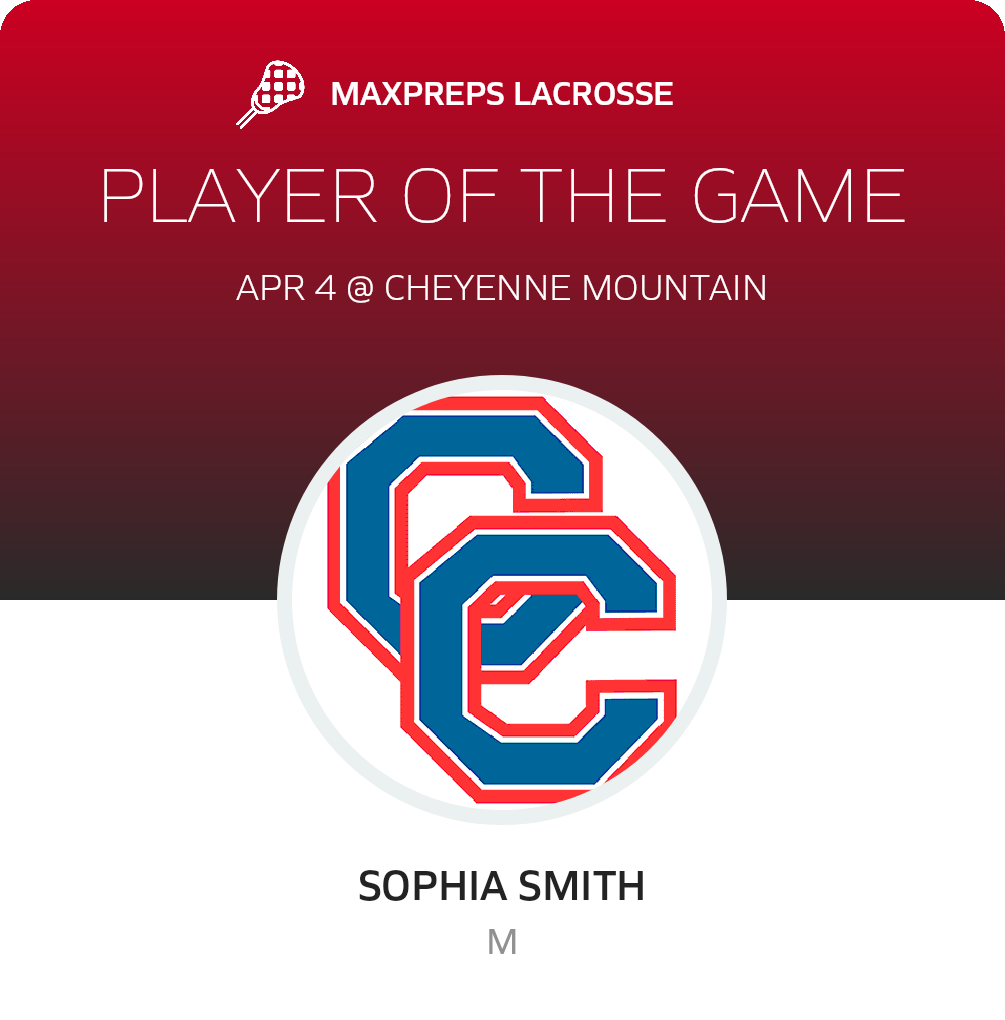 Player of the Game