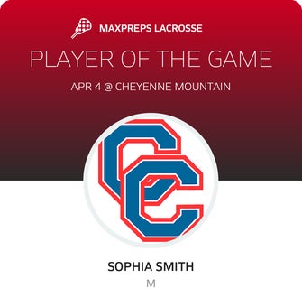 Player of the Game