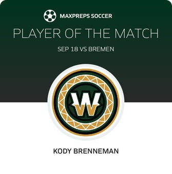 Player of the Match