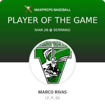 #8 Marco Rivas Player of the Game badge