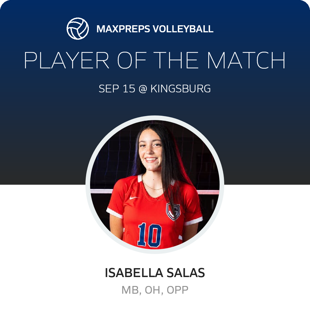Player of the Match
