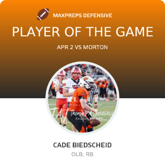 Player of the Game