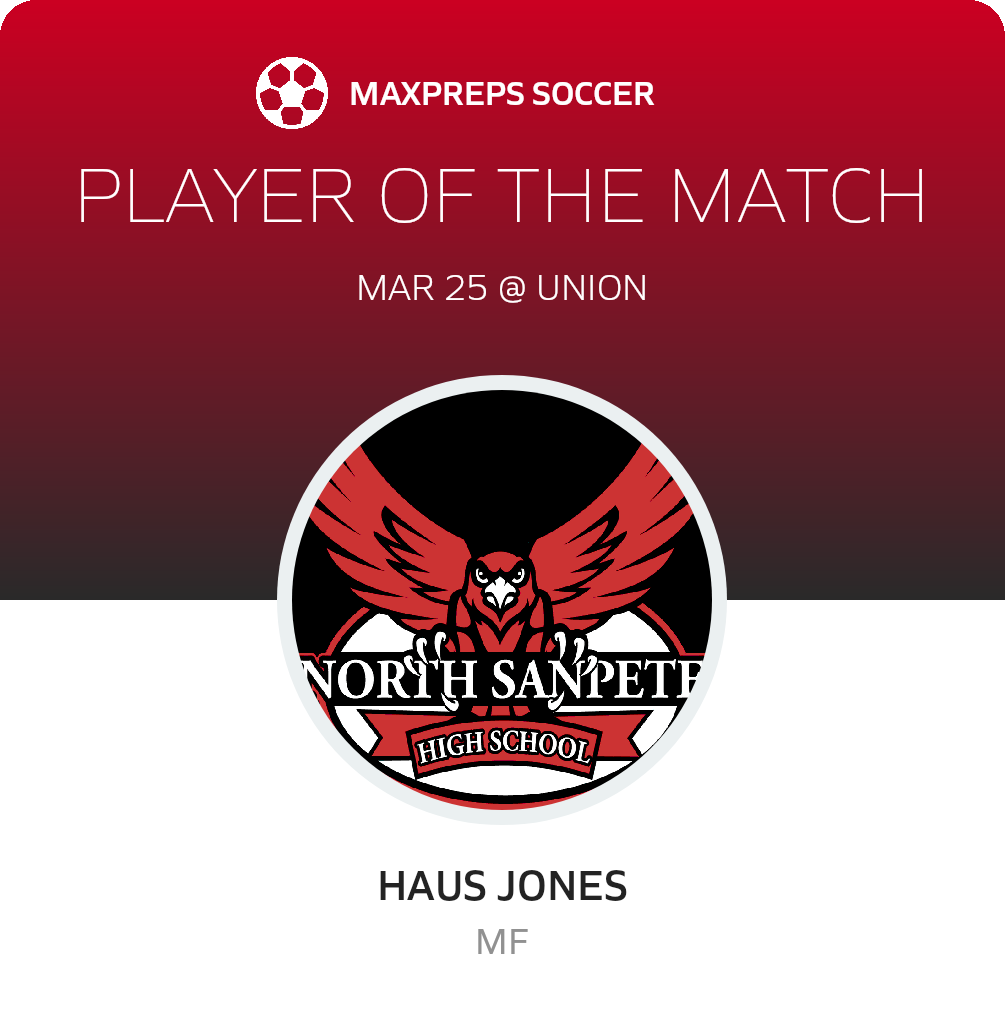 Player of the Match