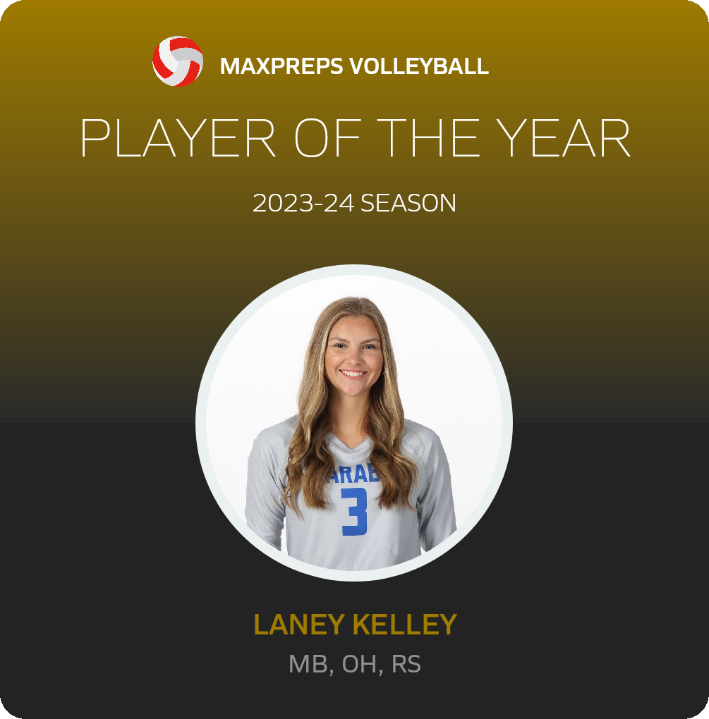 Player of the Year