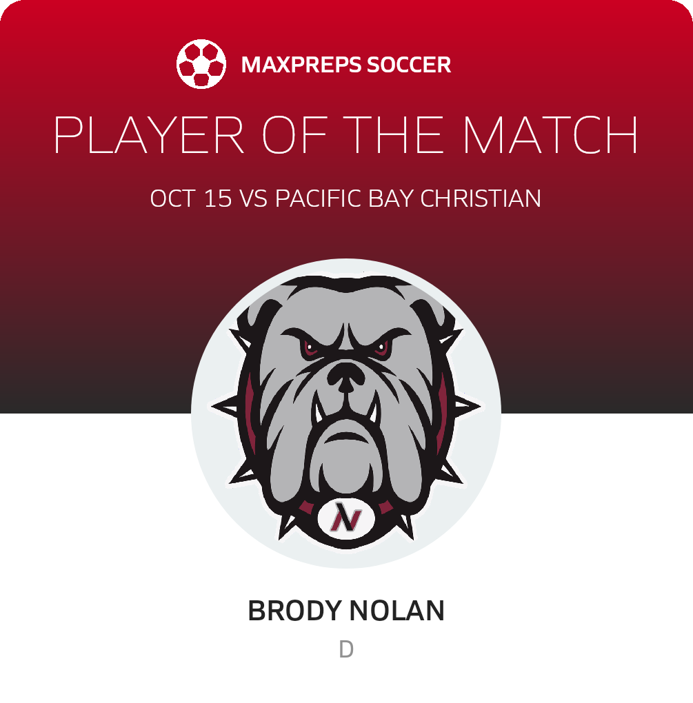 Player of the Match