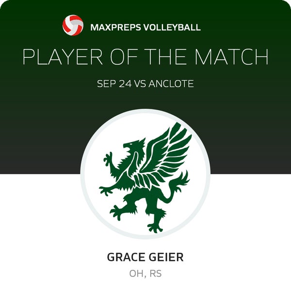 #12 Grace Geier Player of the Game badge
