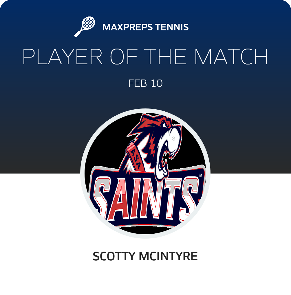 Player of the Match