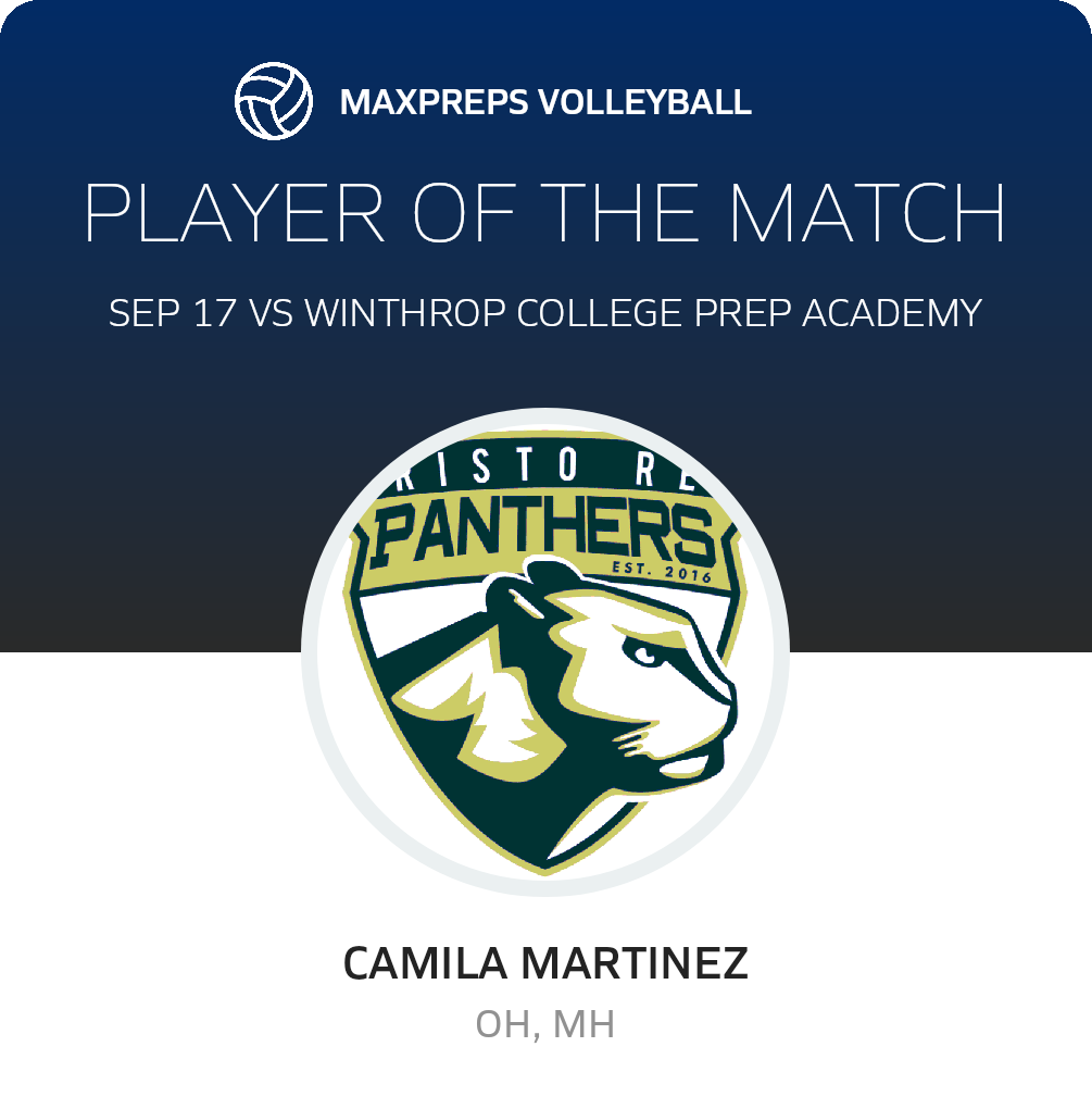 Player of the Match