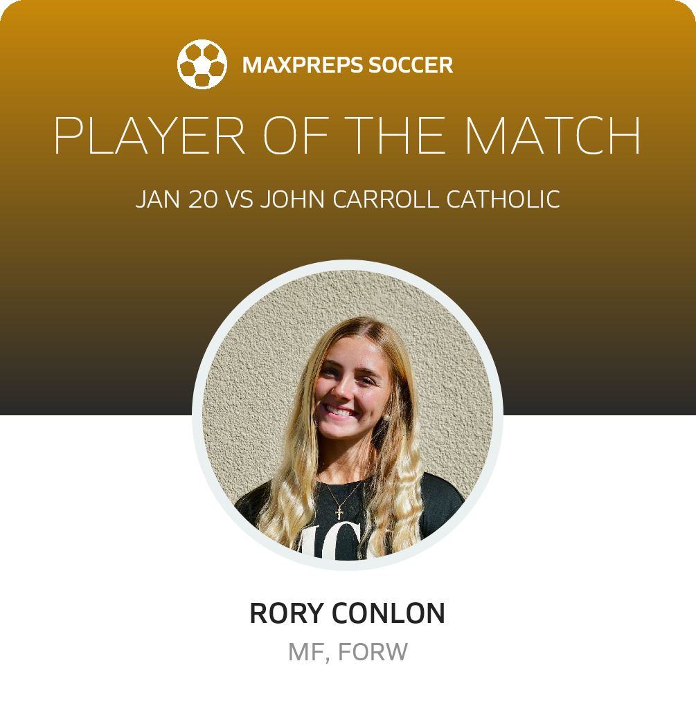 Player of the Match