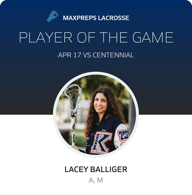 Player of the Game