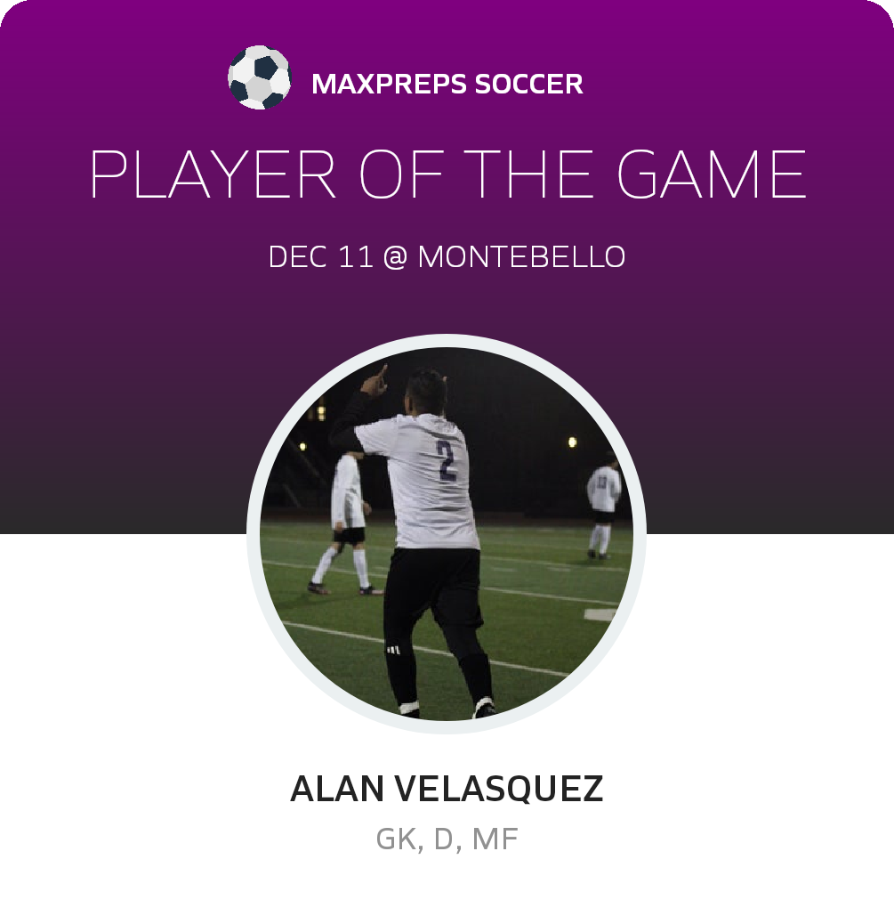Player of the Game