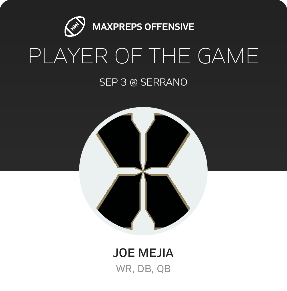 Players of the Game