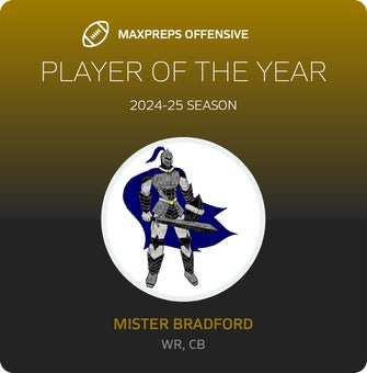 Players of the Year