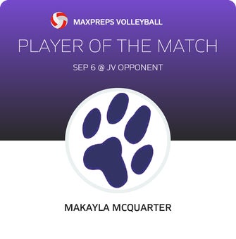 Player of the Match