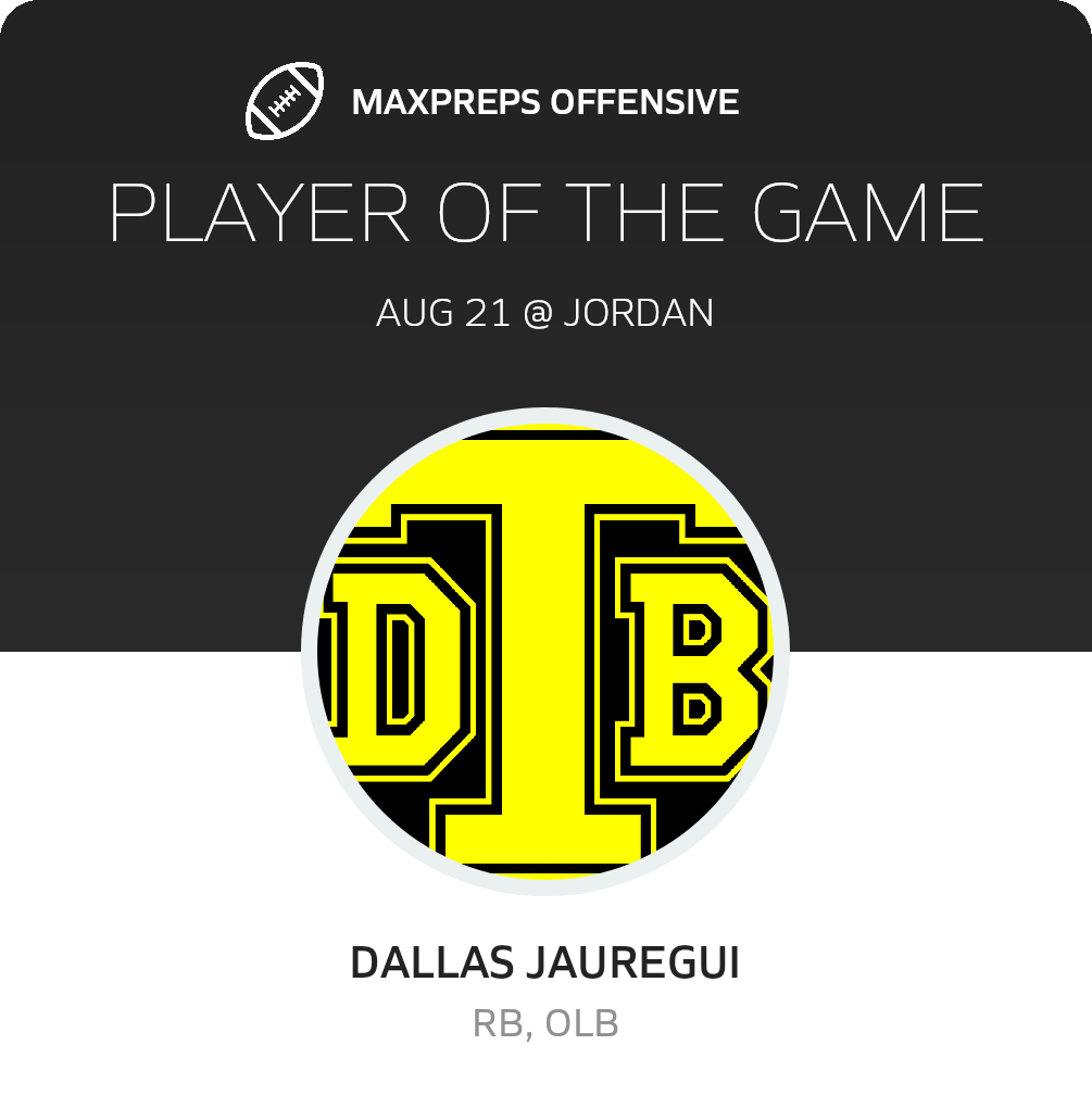 Players of the Game