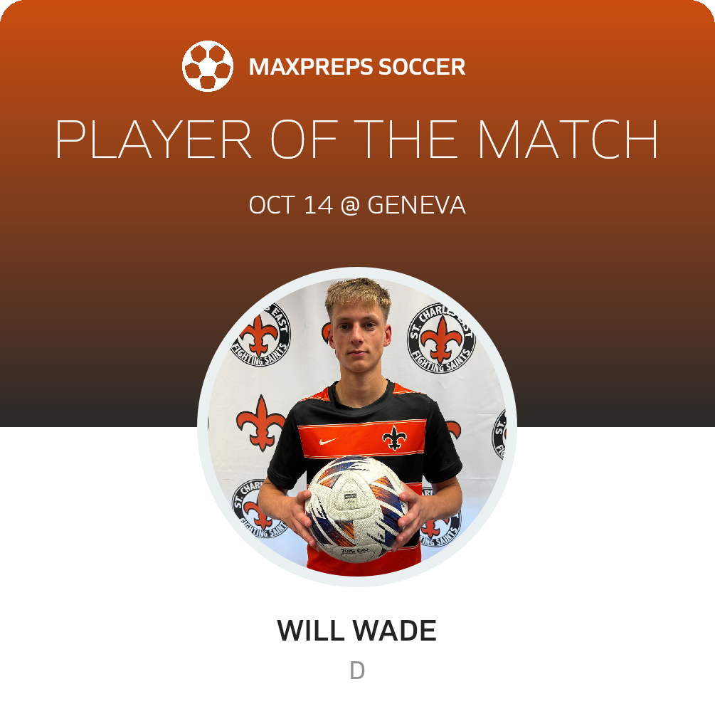 Player of the Match