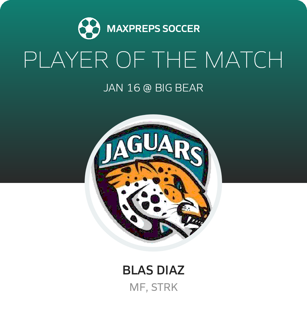 Player of the Match