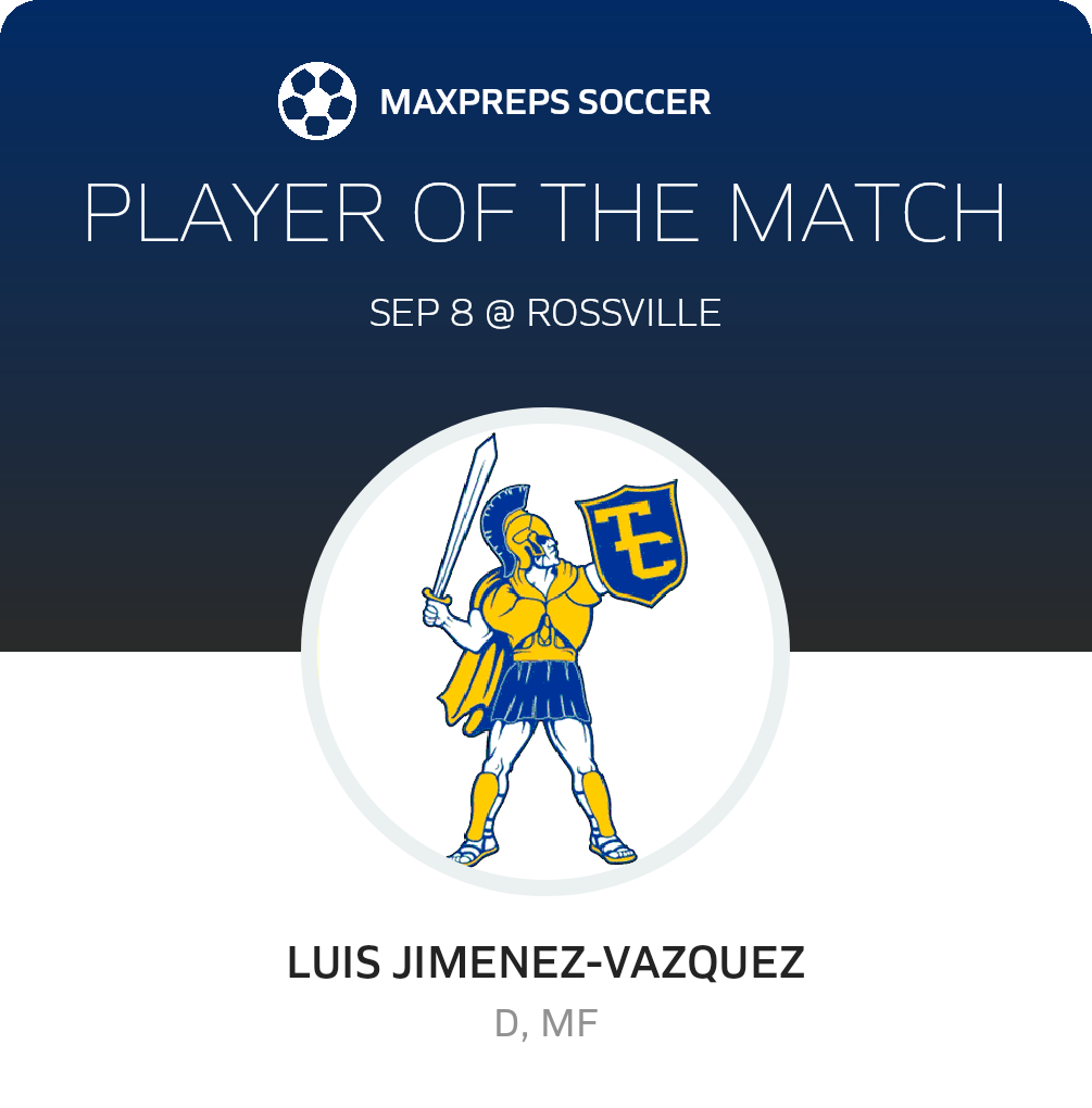 Player of the Match