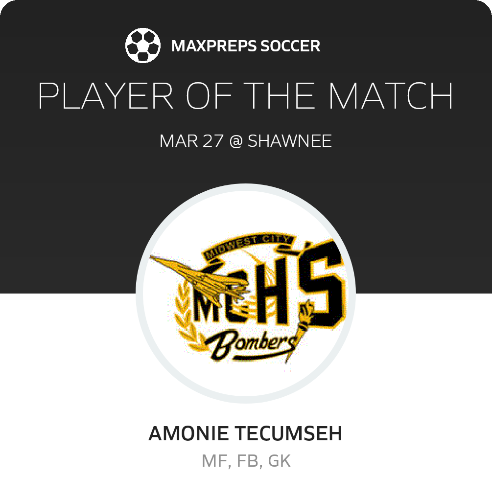 Player of the Match