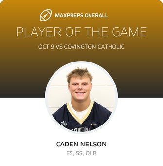Players of the Game