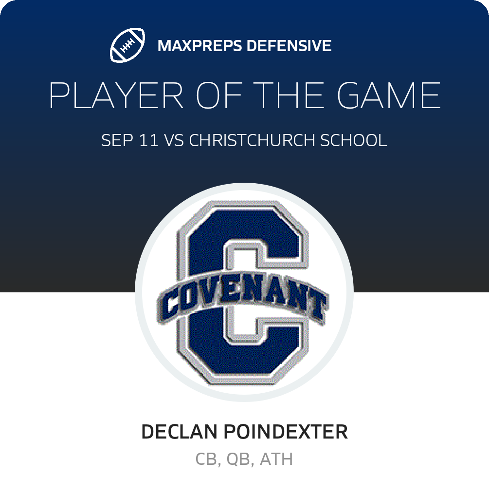 Players of the Game