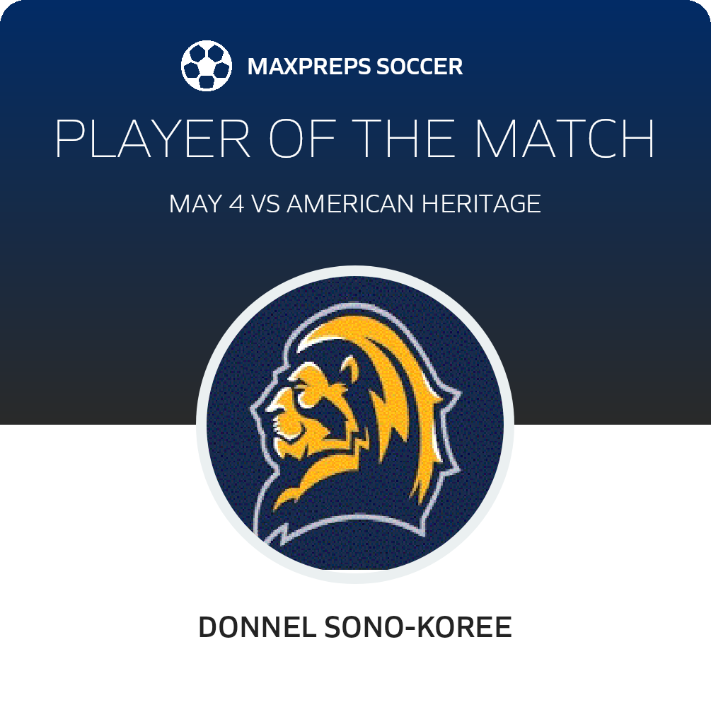 Player of the Match