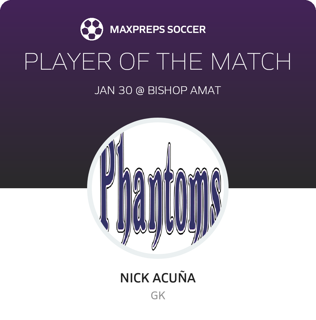 Player of the Match