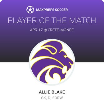 Player of the Match