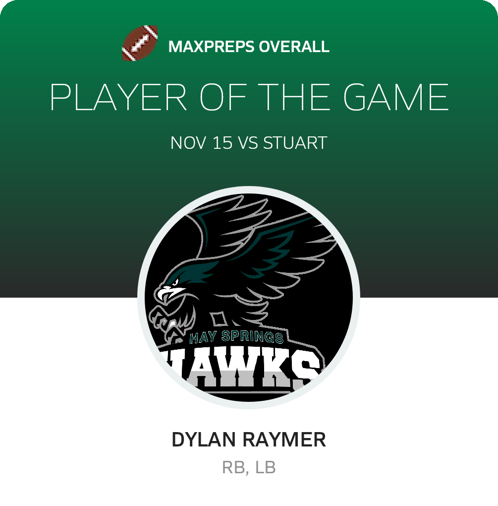 #22 Dylan Raymer Player of the Game badge