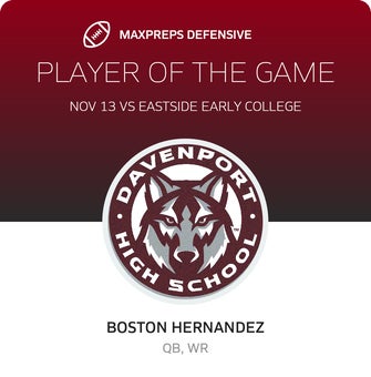 Players of the Game