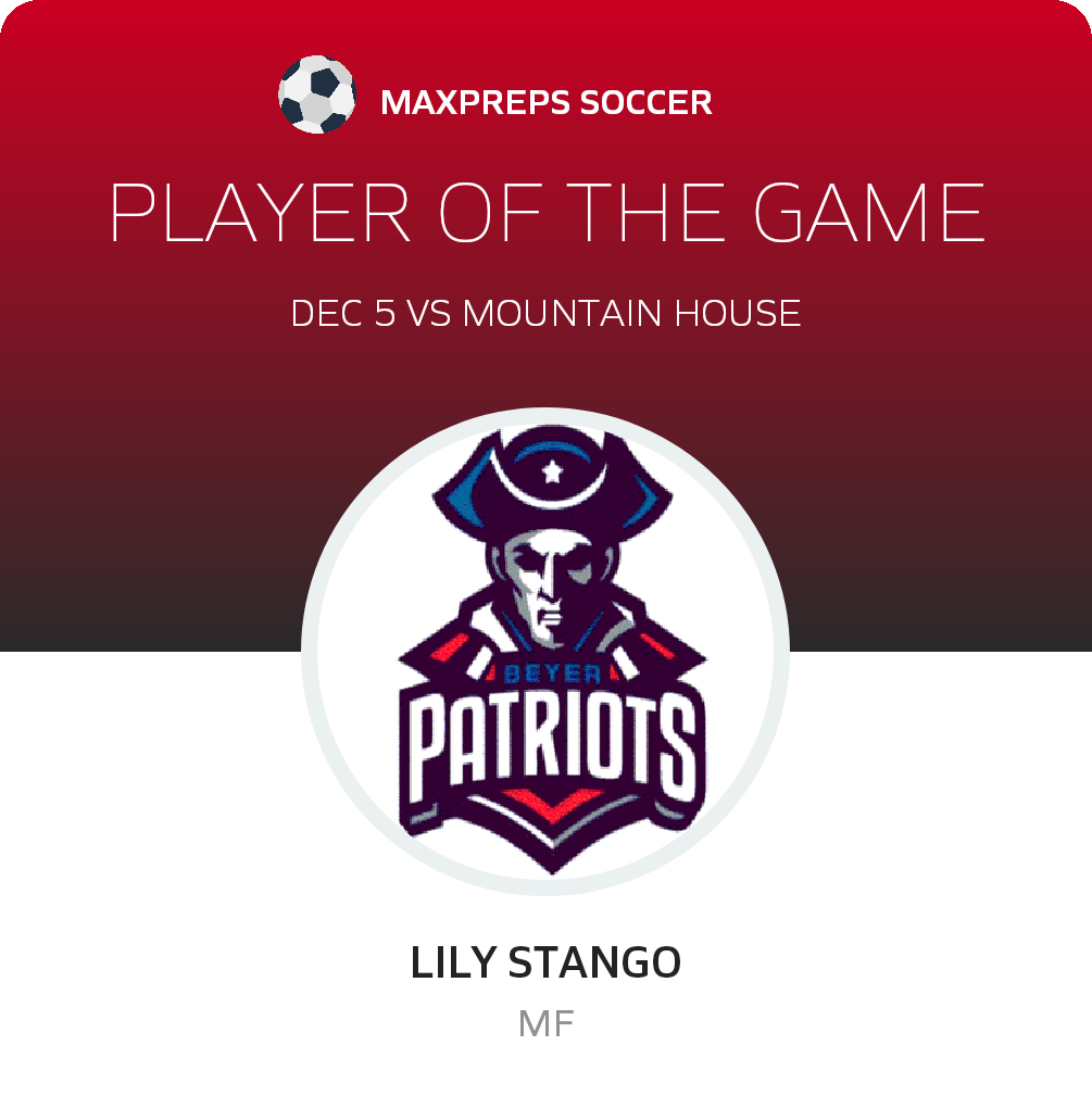 Player of the Game
