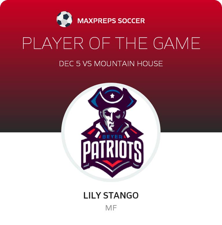 Player of the Game
