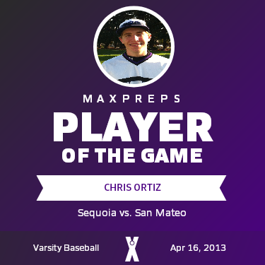 #13 Chris Ortiz Player of the Game badge