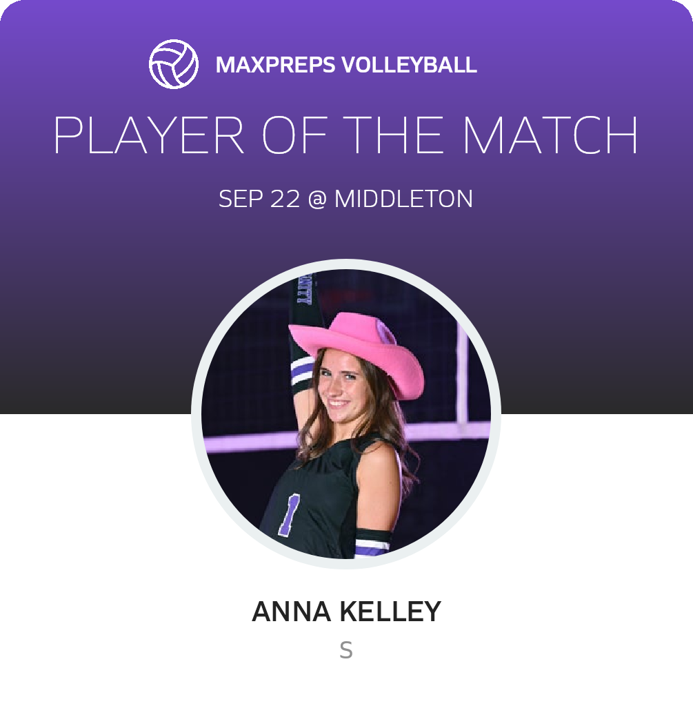 Player of the Match