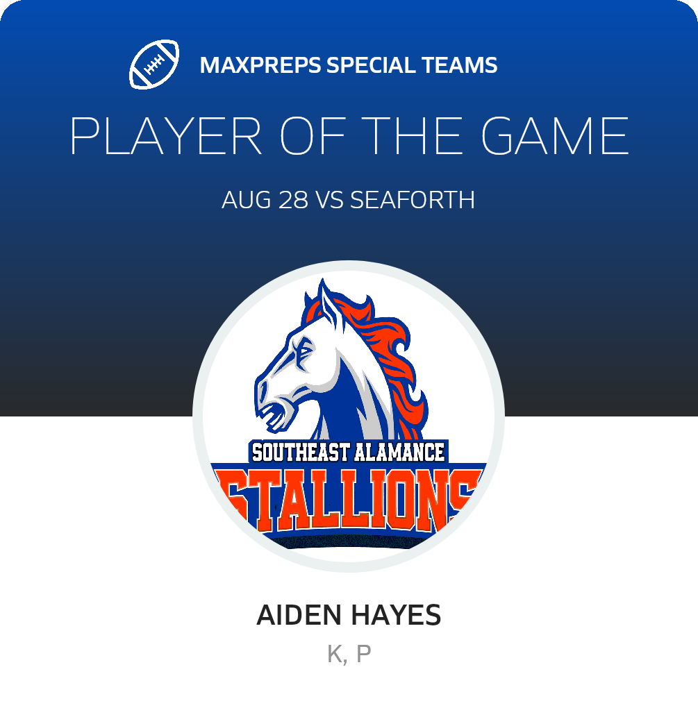 Players of the Game