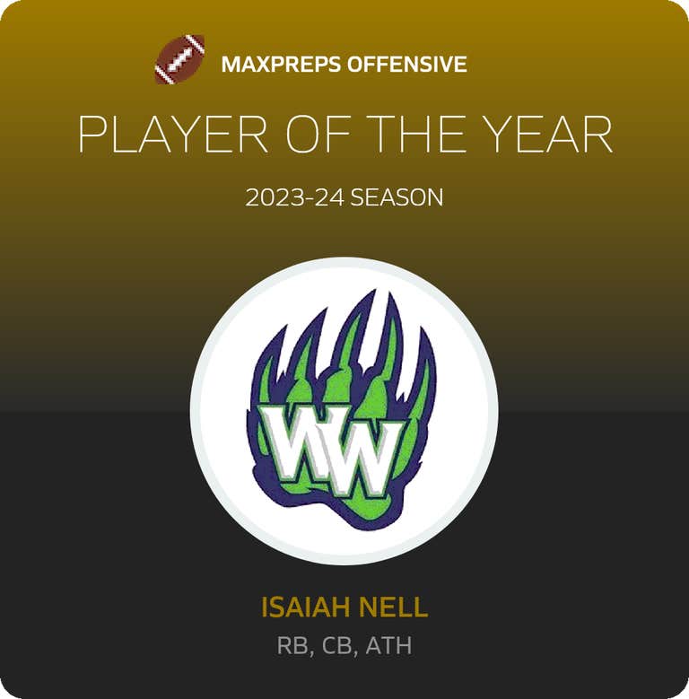 Player of the Year