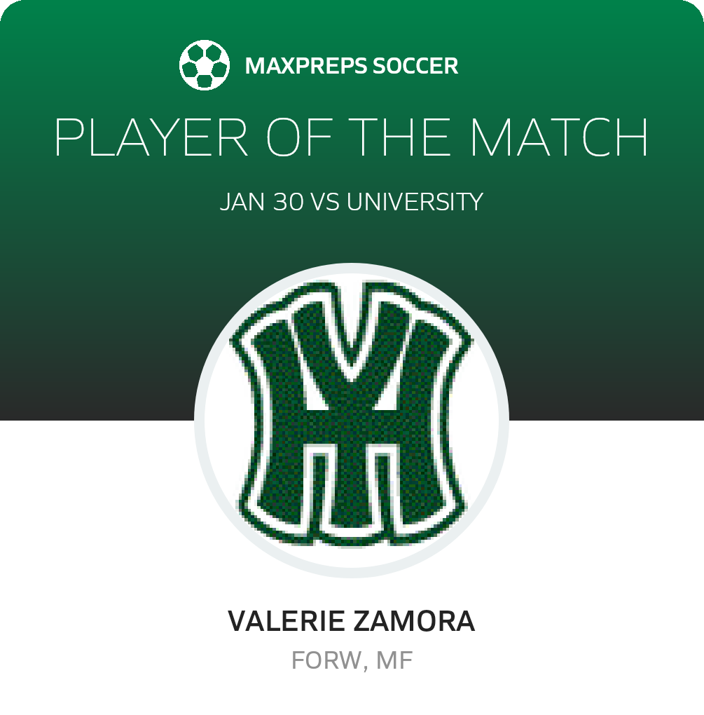 Player of the Match